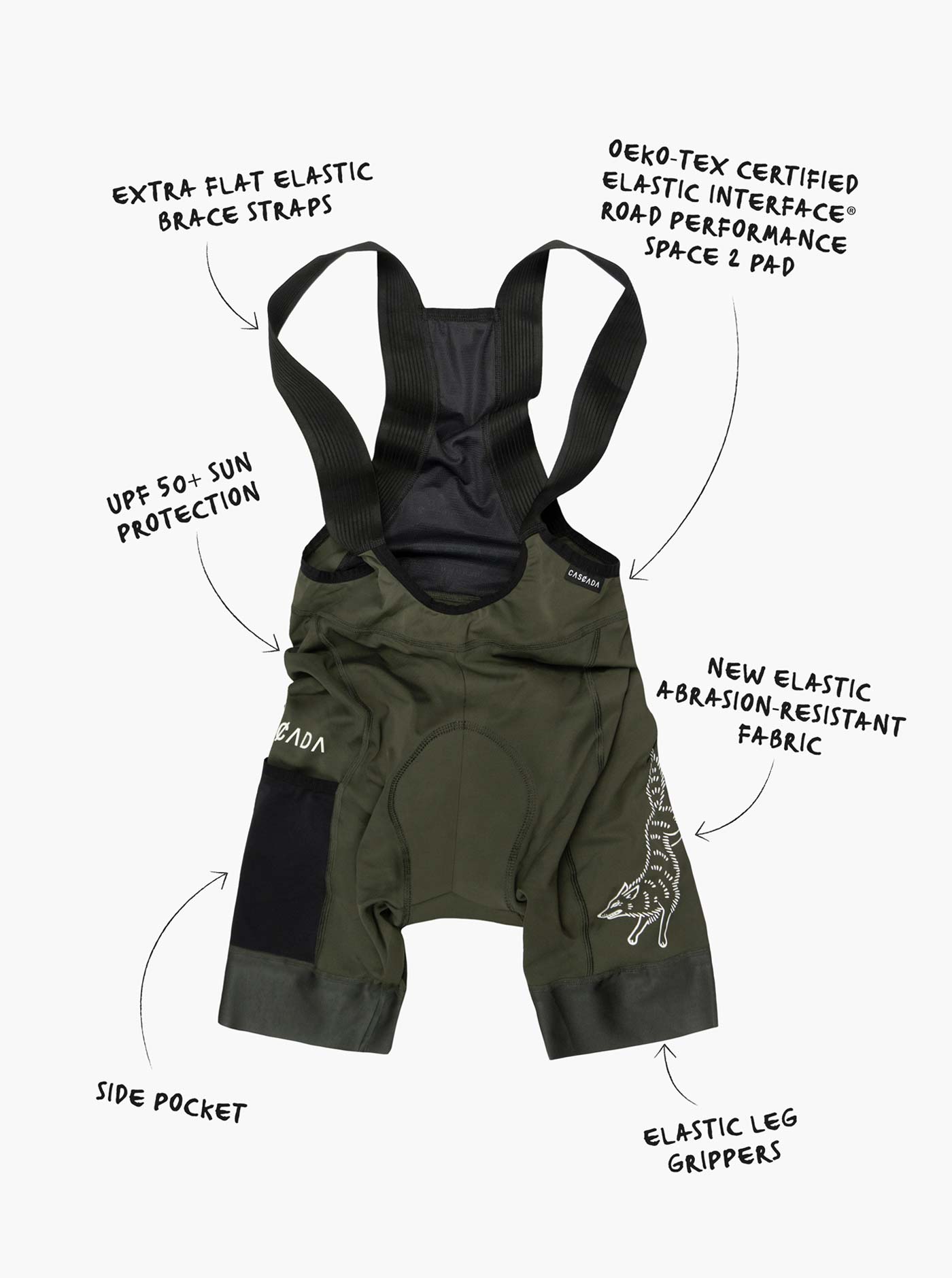 Cargo Bib Shorts - Olive
