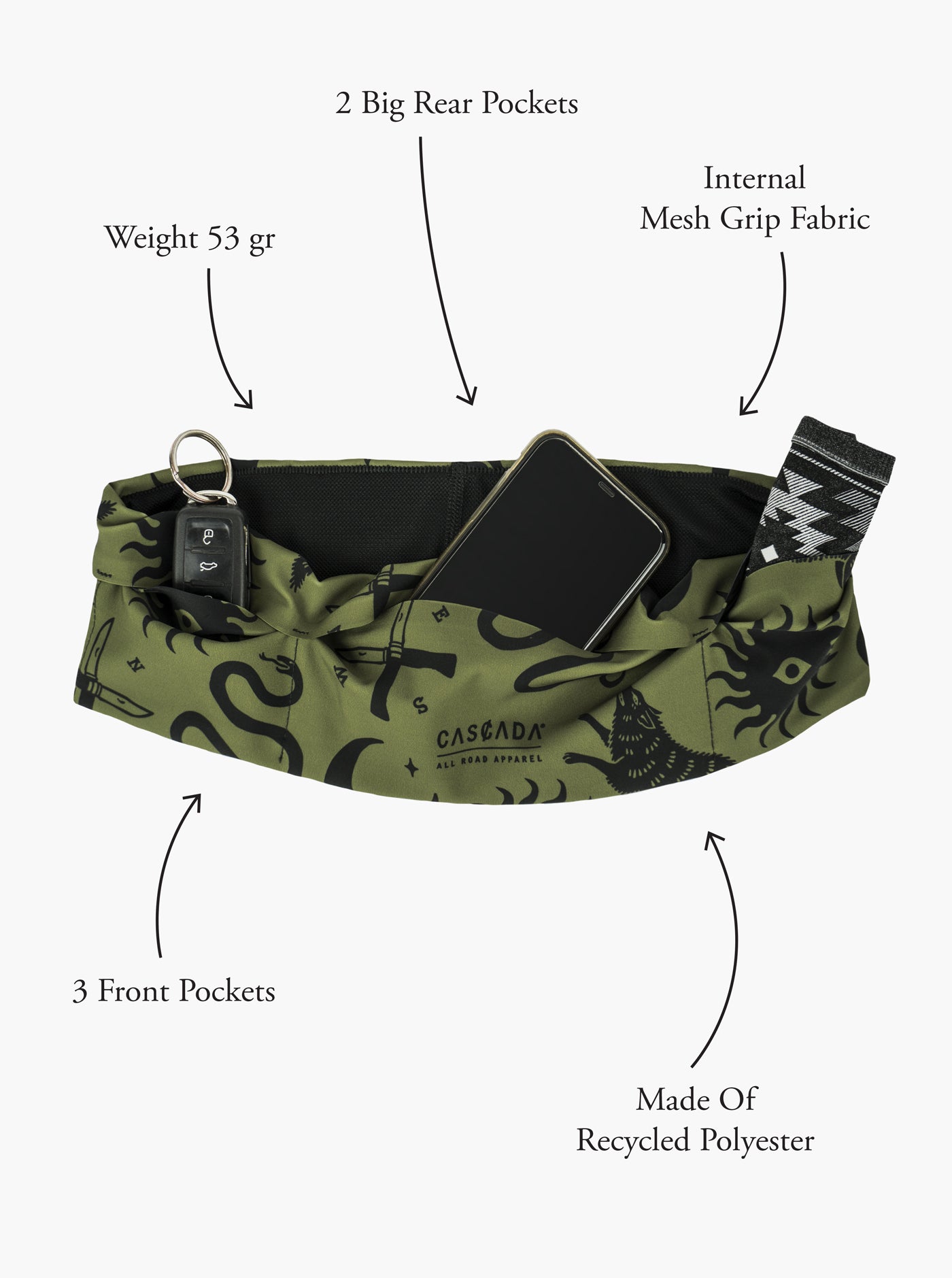 Ritual Running Belt - Olive – Cascada